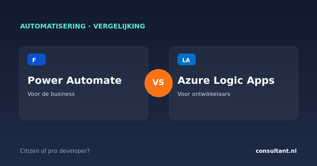 Power Automate vs Azure Logic Apps: wat is het verschil?